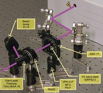 NEWPORT   优铂特   MVA-MT-KT     激光器可变衰减器套件