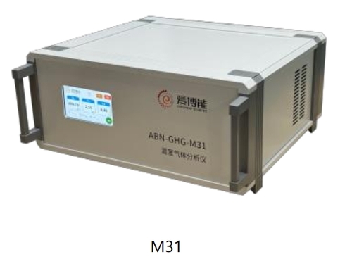 HHIT      ABN-GHG-M31        中精度温室气体分析仪