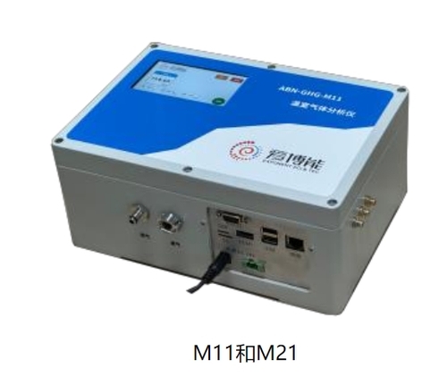 HHIT      ABN-GHG-M11        中精度温室气体分析仪