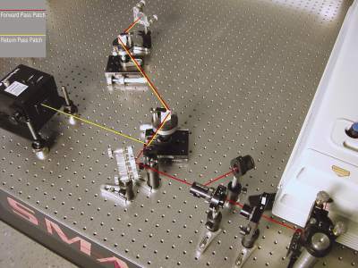 NEWPORT   优铂特   M-PC-MT-KT     用于超短激光脉冲的棱镜压缩器