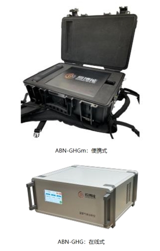 HHIT      ABN-GHG-L21        大量程温室气体分析仪