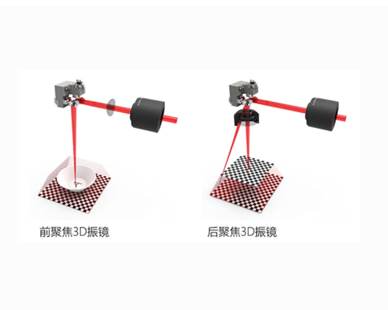Sintec 新特    STFB-M1060-3000TO3 半导体激光器（TO-3封装）