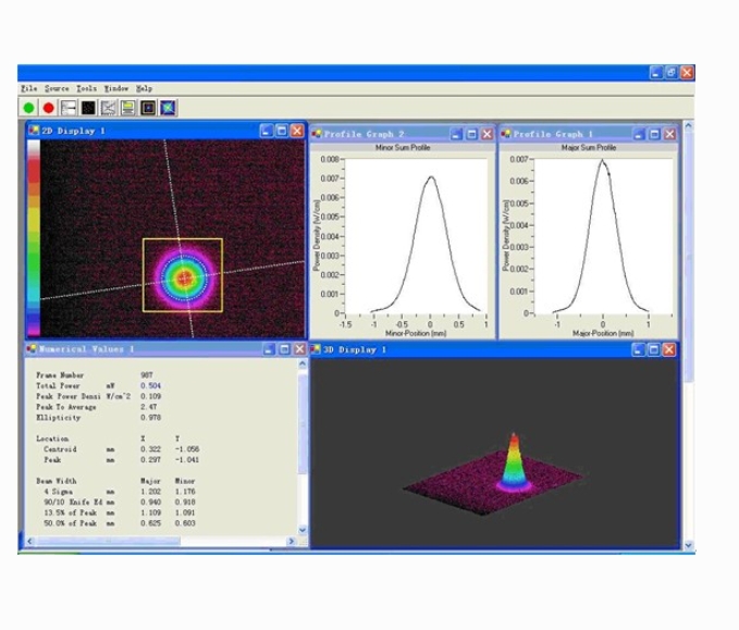 Sintec 新特    STC-DD 光斑直径、发散角测量——激光轮廓分析仪