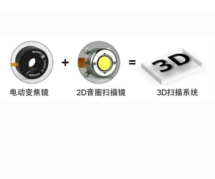 Sintec 新特     定位反馈双轴矢量扫描镜