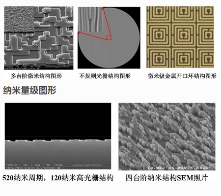 Sintec 新特     微纳米量级结构制作
