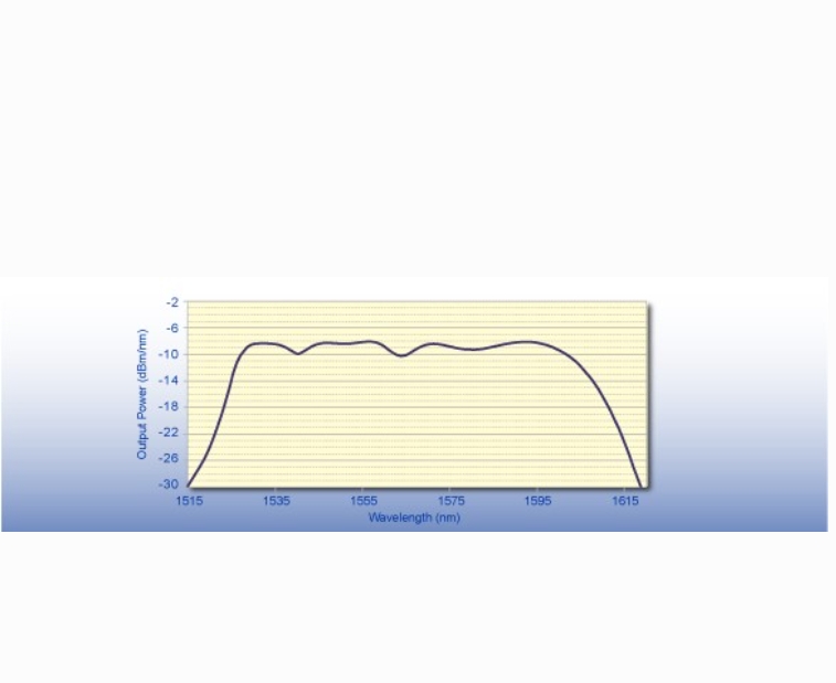 Sintec 新特    ST-EBS-7514 双频带掺铒宽带光源
