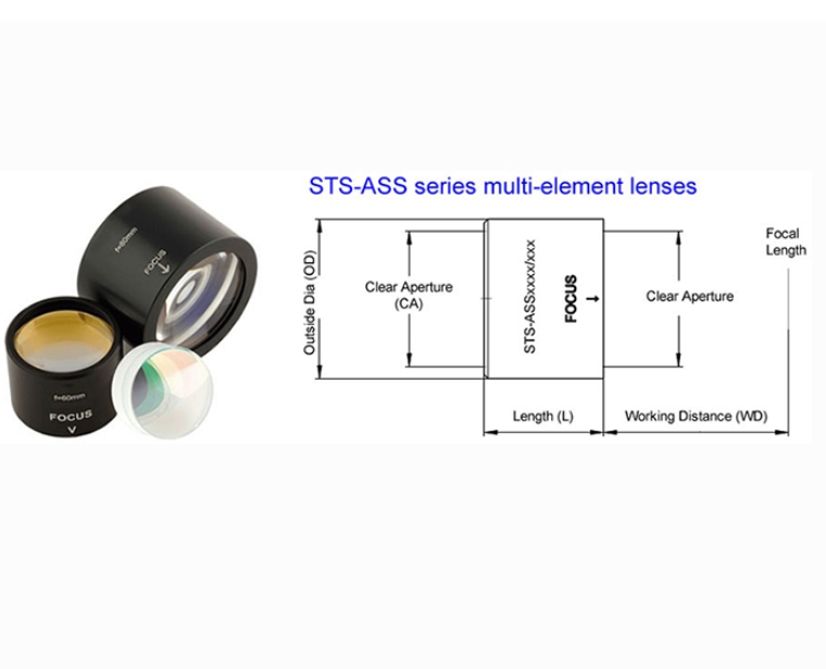 Sintec 新特         STS-ADX非球面镜