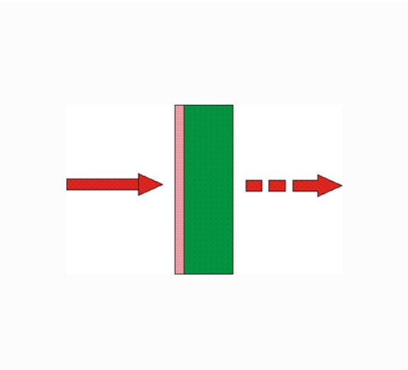 Sintec 新特     SANOS饱和噪声抑制器