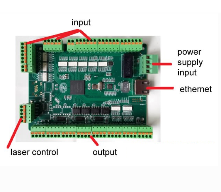 Sintec 新特     ST-CNC 激光焊接数控卡及软件