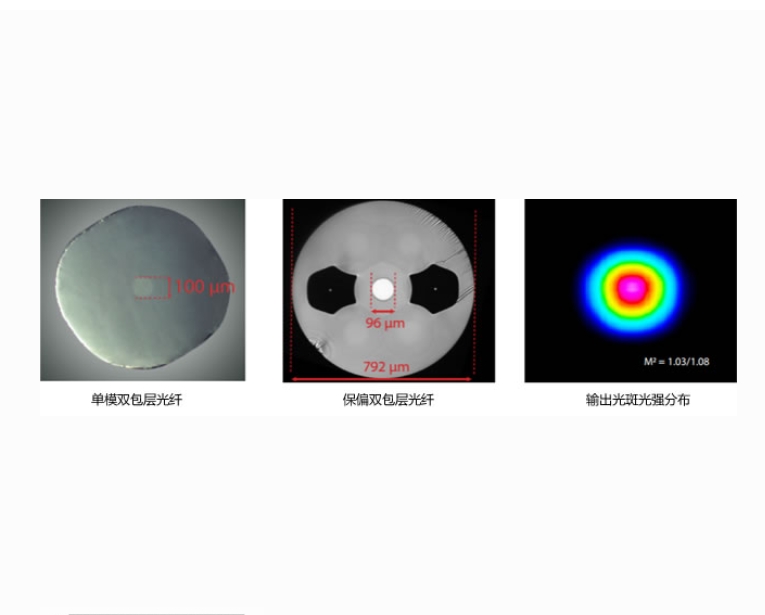 Sintec 新特    STGM 大模场掺镱皮秒脉冲增益