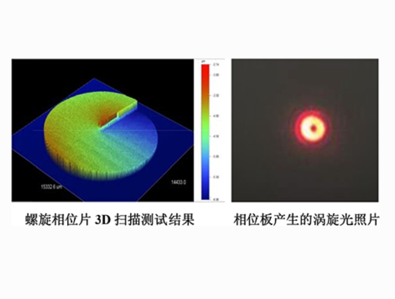 Sintec 新特     螺旋相位板