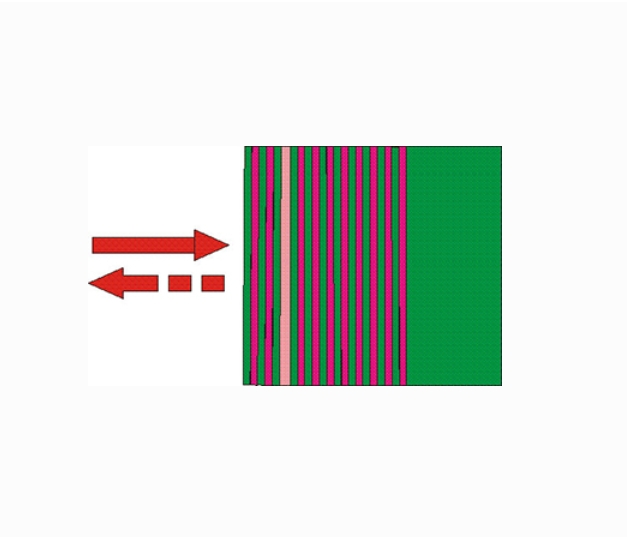 Sintec 新特           谐振饱和吸收镜.copy.copy.copy.copy.copy