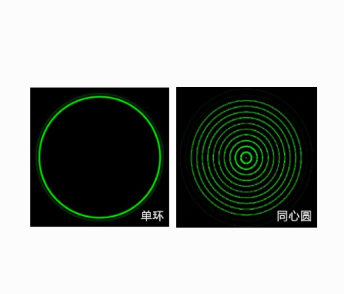 Sintec 新特     环生成器