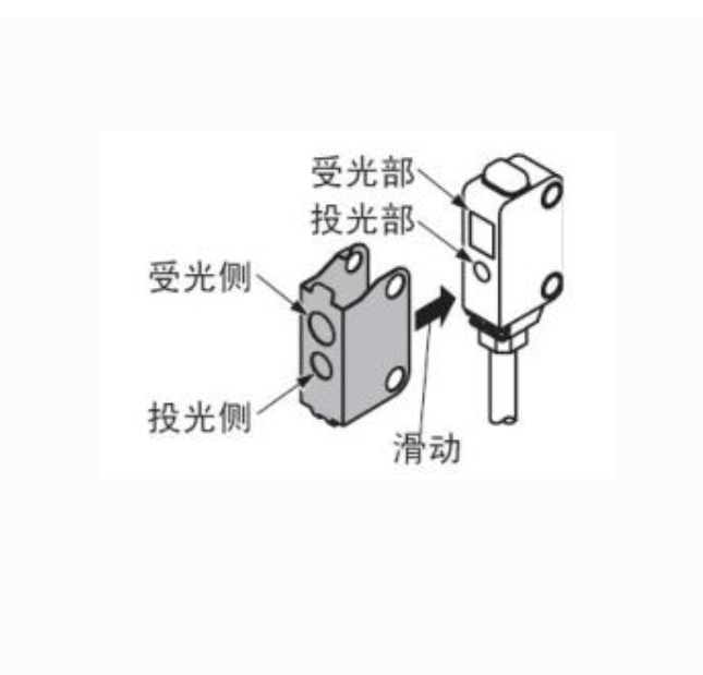 Panasonic 松下   PF-EXL2-1 偏极滤光器