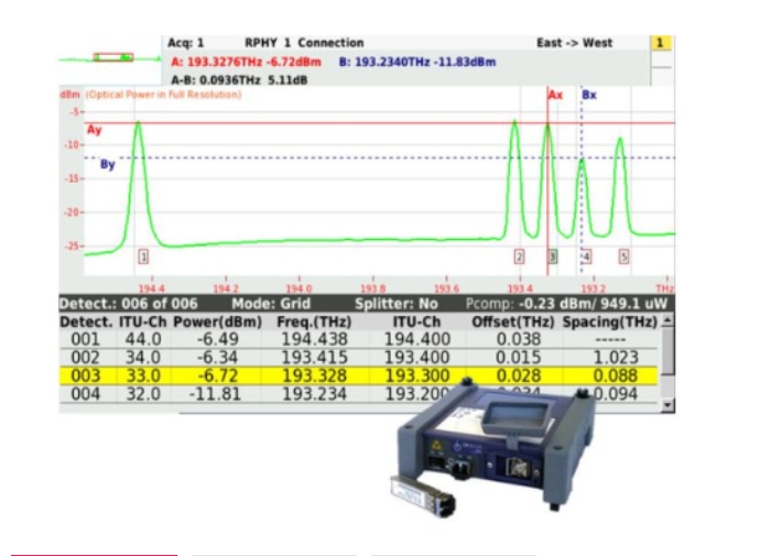 VIAVI Solutions 唯亚威   OCC-4056C_DWDM光通道检查模块