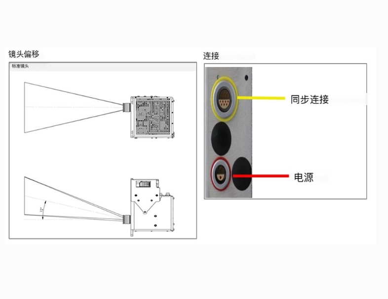 Sintec 新特    STVL-07-3.0-UV/VIS/RGB 工业级DLP光学投影模组