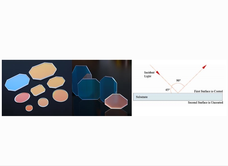 Sintec 新特    STJ-XXXX-MJ 石英全反镜