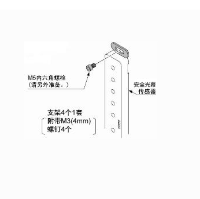 Panasonic 松下     MS-SFC-1 超薄型安全光幕传感器