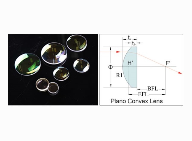 Sintec 新特     STJ-XXXX-L4J 石英平凸透镜