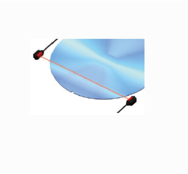 Panasonic 松下   LS-500 放大器分离型 数字激光传感器