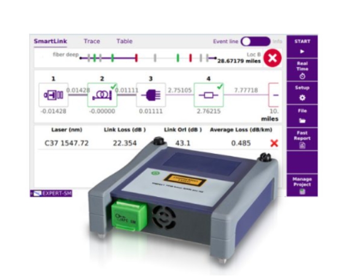 VIAVI Solutions 唯亚威   DWDM-OTDR模块(4100系列)