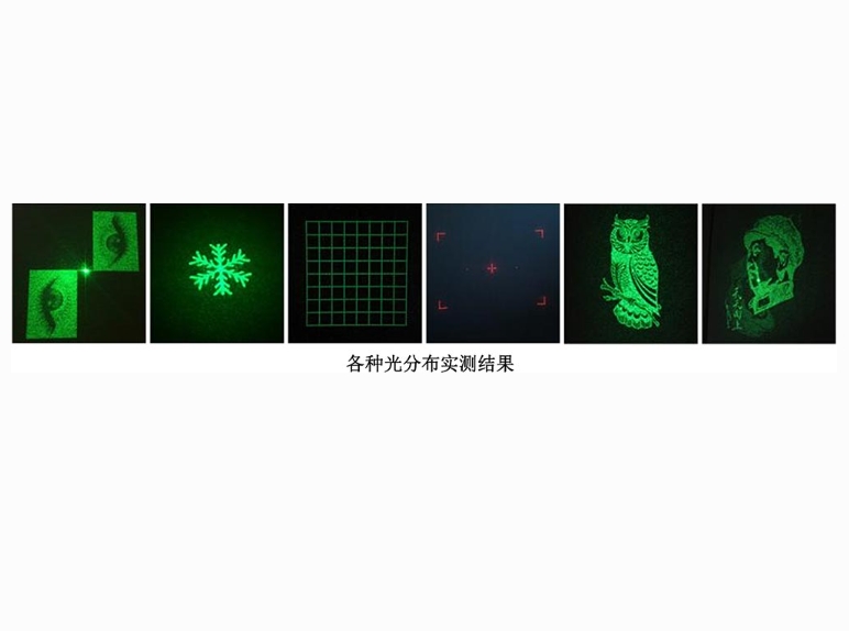 Sintec 新特     任意图形生成器件