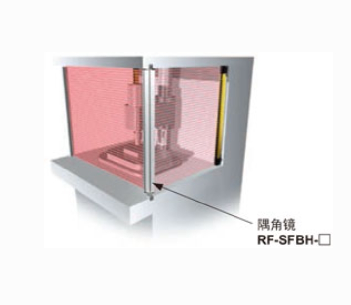 Panasonic 松下     RF-SFBH-8 隅角镜