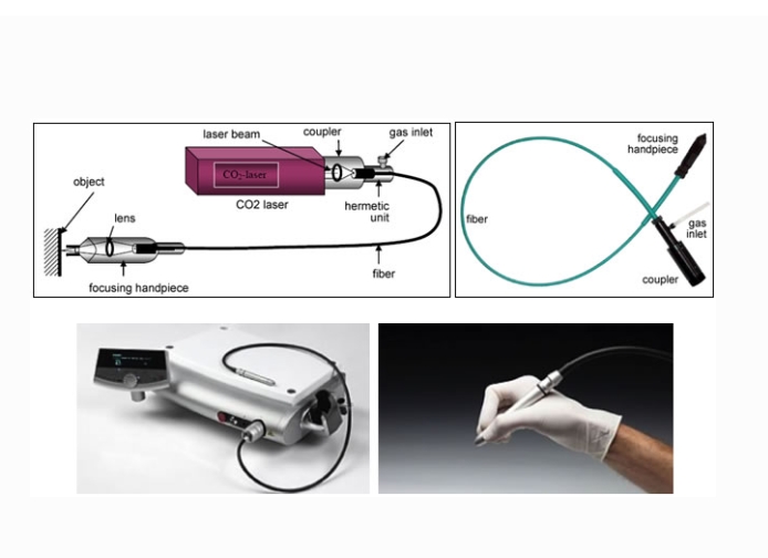 Sintec 新特    CO2激光传输的高功率光纤电缆