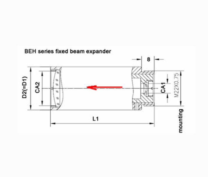 Sintec 新特     BEH-1064nm扩束镜