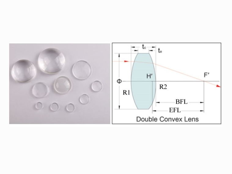 Sintec 新特     STJ-XXXX-L2B BK7双凸透镜