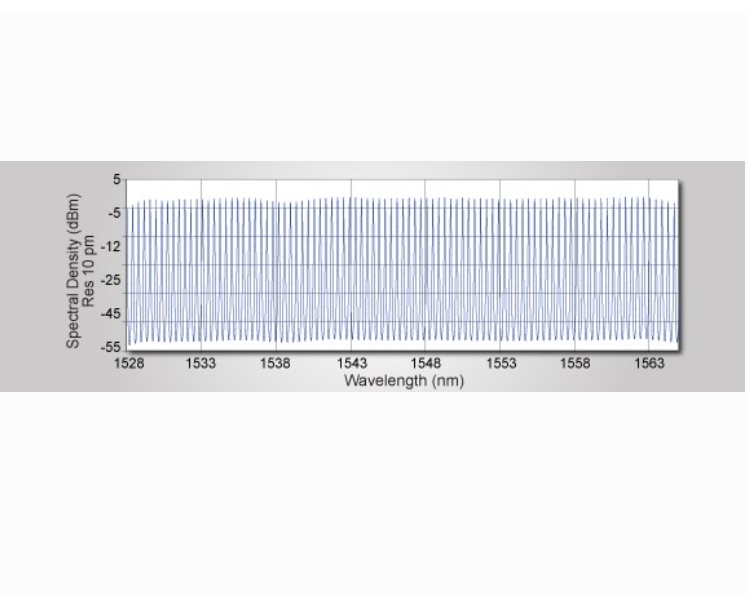 Sintec 新特    DWDM 梳状光源