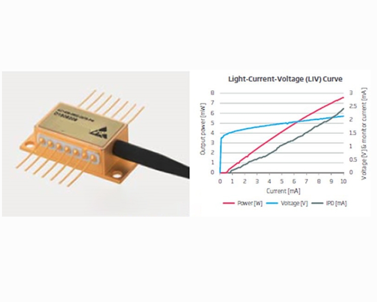 Sintec 新特    STG-AC高功率分布反馈式半导体模块