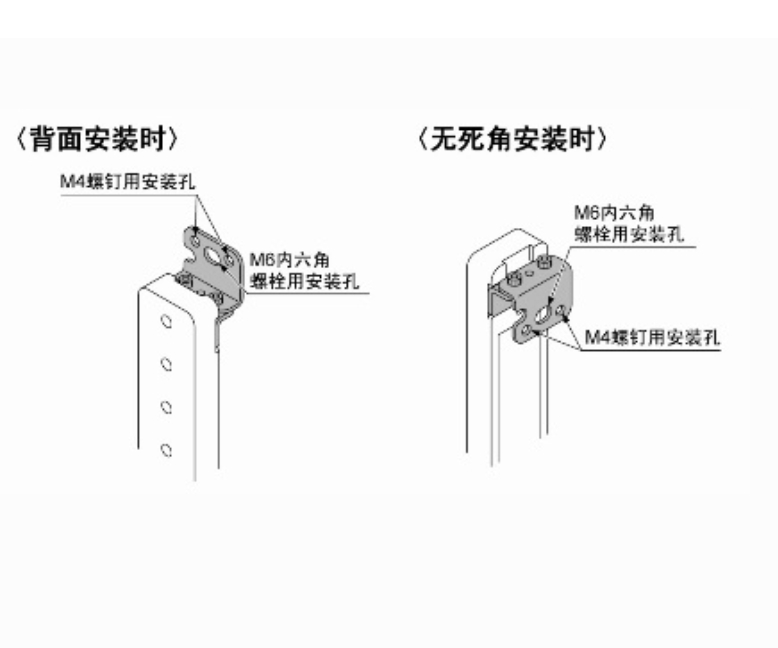 Panasonic 松下    MS-SFC-3 多功能安装支架