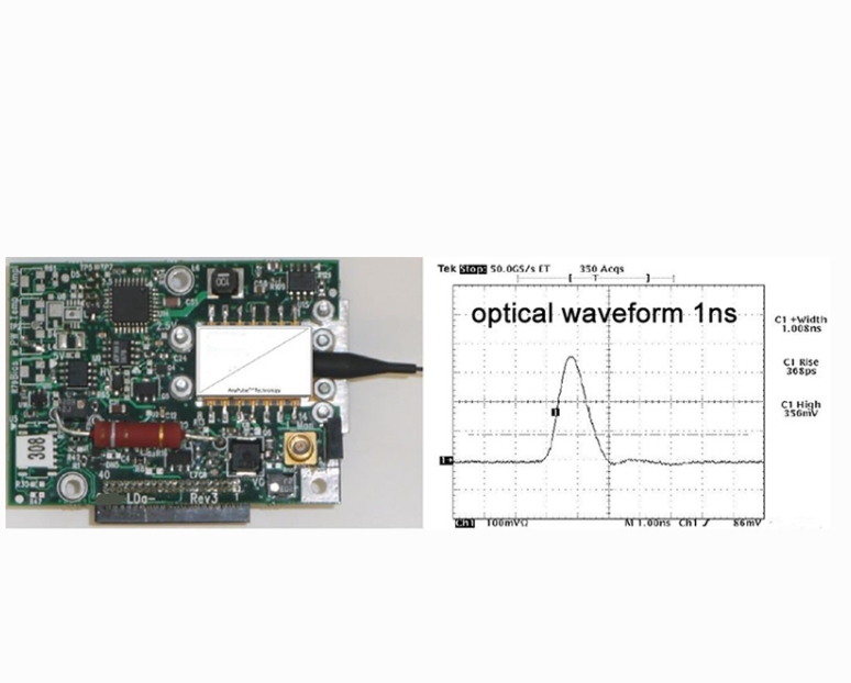 Sintec 新特   STO-LDa-3种子激光器 /光脉冲组件