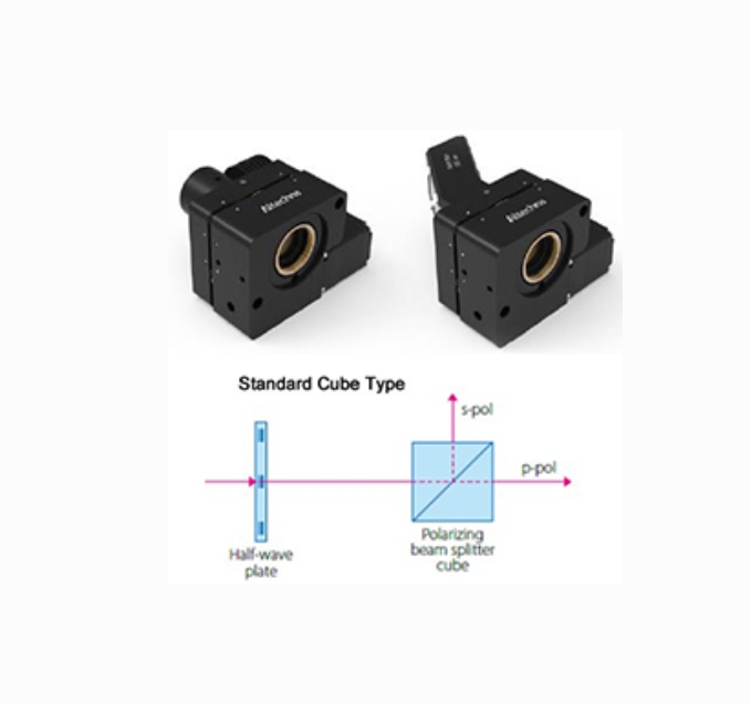 Sintec 新特    Watt Pilot电动激光能量衰减器