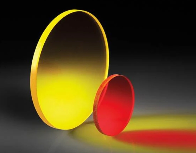 HOYA 豪雅 RM100 (1000nm), 50.8mm Sq., 2.5mm Thick  长波通玻璃彩色滤光片