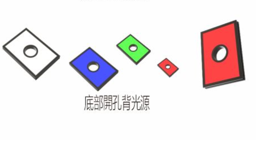 YODN 台湾优灯   YFLHN436x436  底部開孔背光源