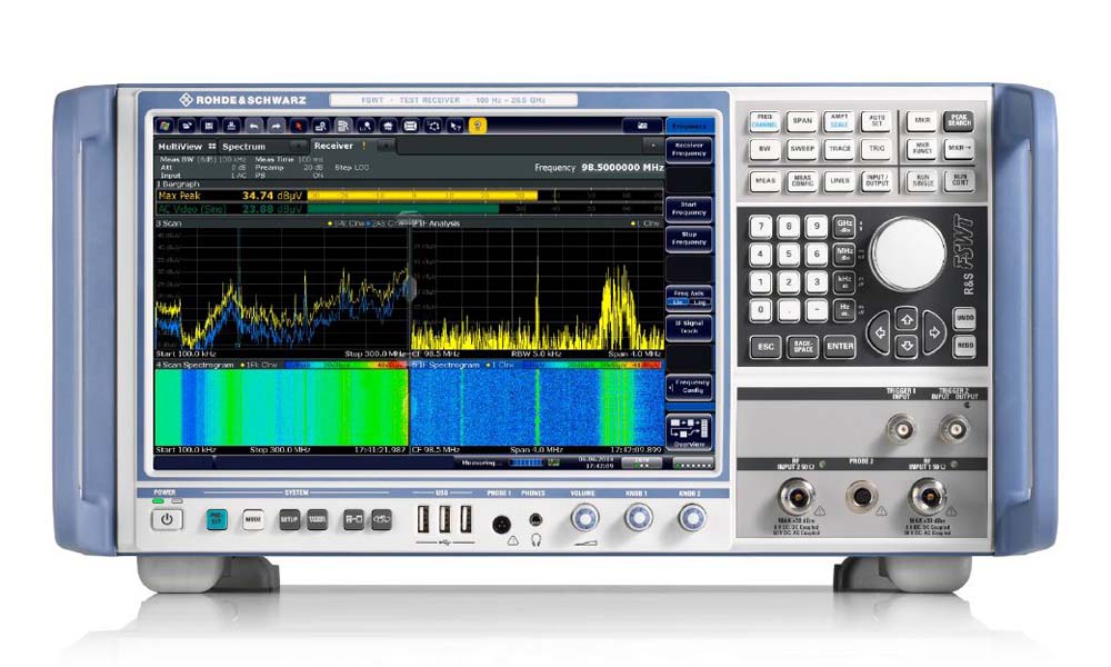 测试接收机 FSWT