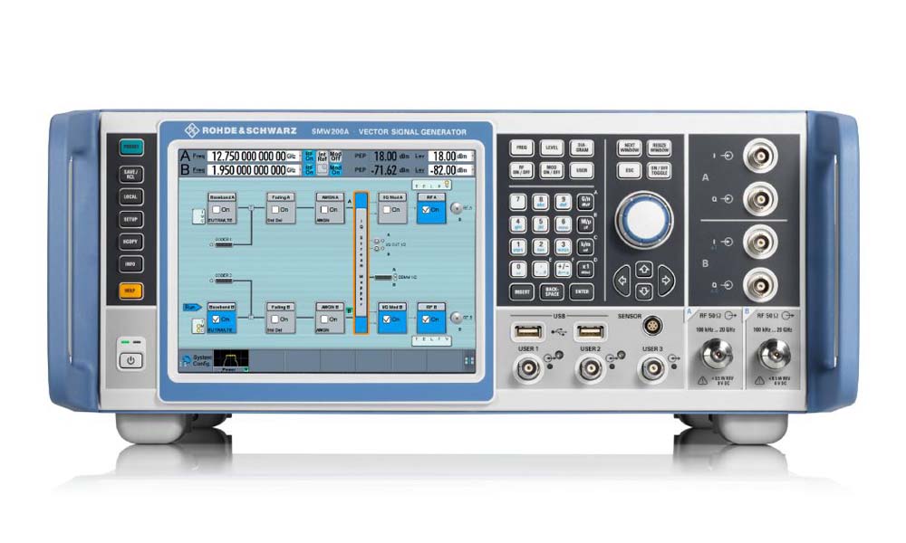 SMW200A