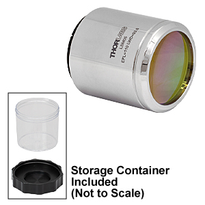 Thorlabs 索雷博 LSM05 扫描透镜