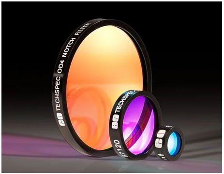 Edmund爱特蒙特 532nm，25mm直径，光密度4.0，陷波滤光片