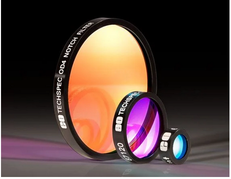 Edmund爱特蒙特 514.5nm，12.5mm直径，光密度4.0，陷波滤光片