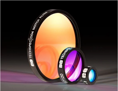 dmund爱特蒙特 785nm，25mm直径，光密度4.0，陷波滤光片