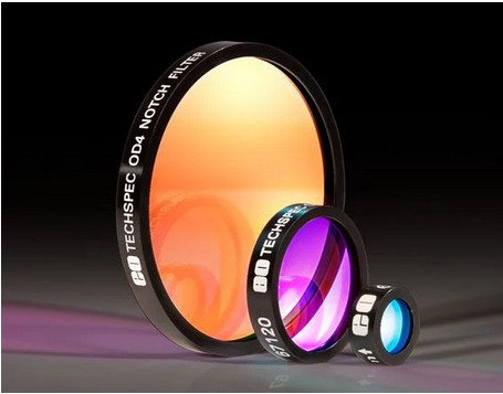 Edmund爱特蒙特 808nm，50mm直径，光密度4.0，陷波滤光片