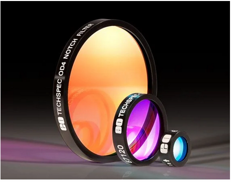 Edmund爱特蒙特 1064nm，25mm直径，光密度4.0，陷波滤光片