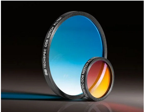 Edmund爱特蒙特 532nm，50mm直径，光密度6，陷波滤波片