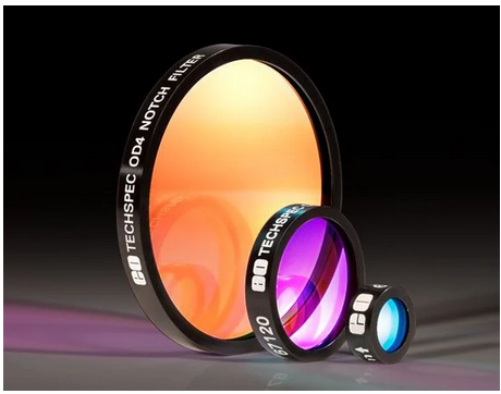 Edmund爱特蒙特 514.5nm，50mm直径，光密度4.0，陷波滤光片