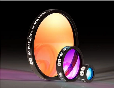 Edmund爱特蒙特 980nm，12.5mm直径，光密度4.0，陷波滤光片