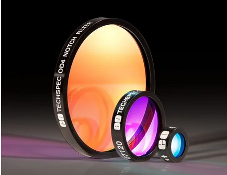 Edmund爱特蒙特 1064nm，12.5mm直径，光密度4.0，陷波滤光片