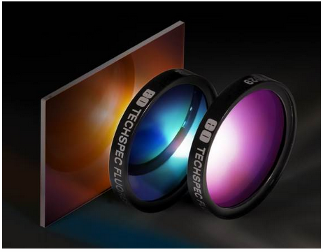 Edmund爱特蒙特 荧光滤光片套装，适用于CY5荧光染料